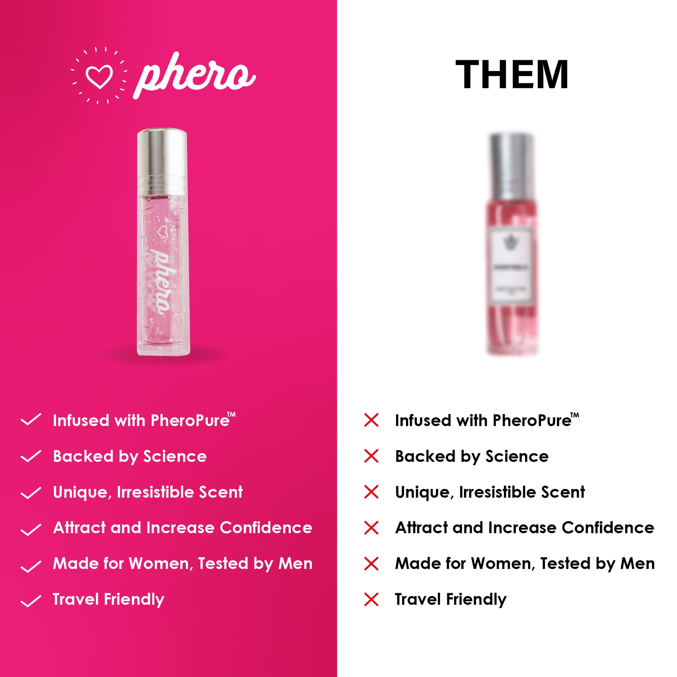 Pheromonie® - Original Scent (Buy 1, Get 1 Free)